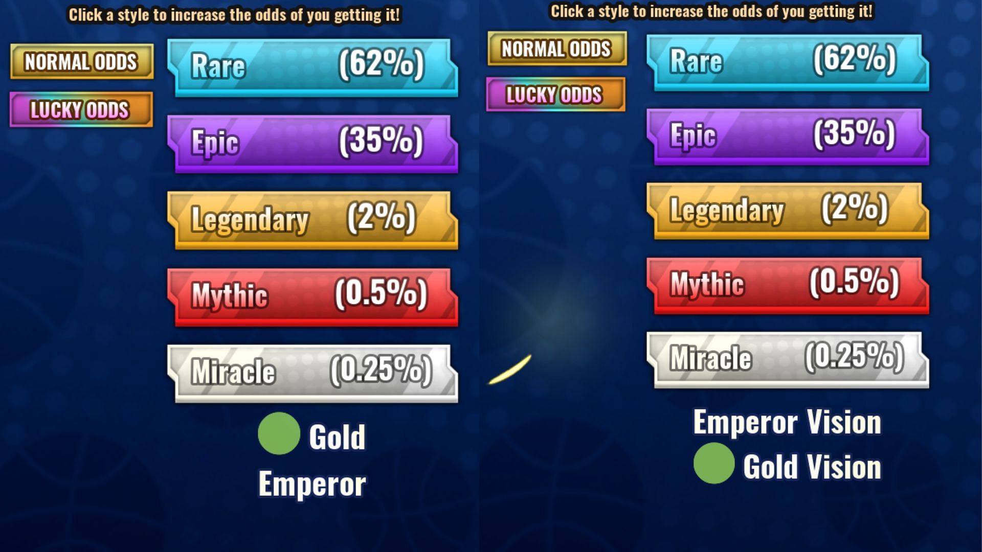 The normal gacha odds of the Gold and Gold Vision (Image via Roblox)